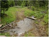 Bad Kleinkirchheim - Wöllaner Nock